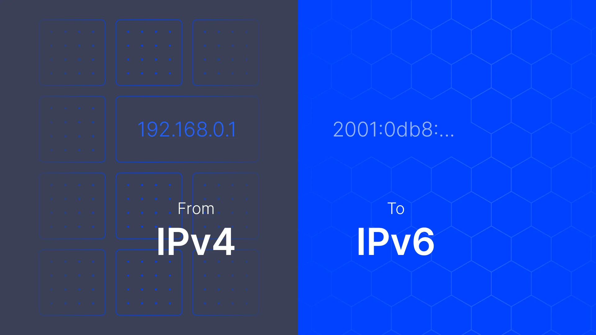 Preparing enterprises for I Pv6 only and beyond