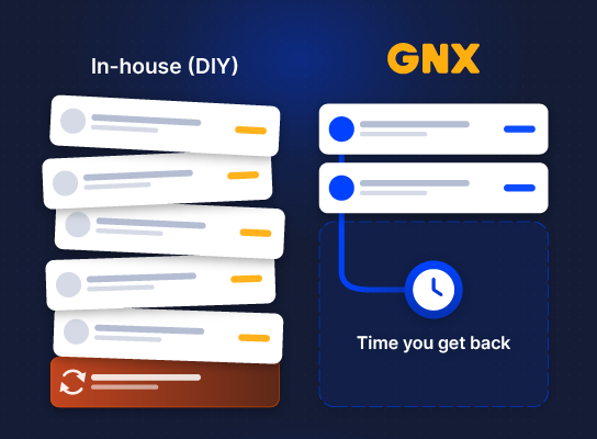 Diy vs GNX infographic thumbnail 02
